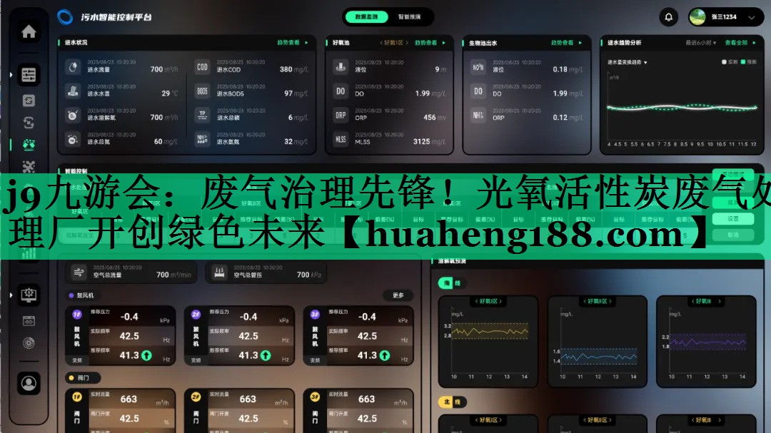 j9九游会：废气治理先锋！光氧活性炭废气处理厂开创绿色未来