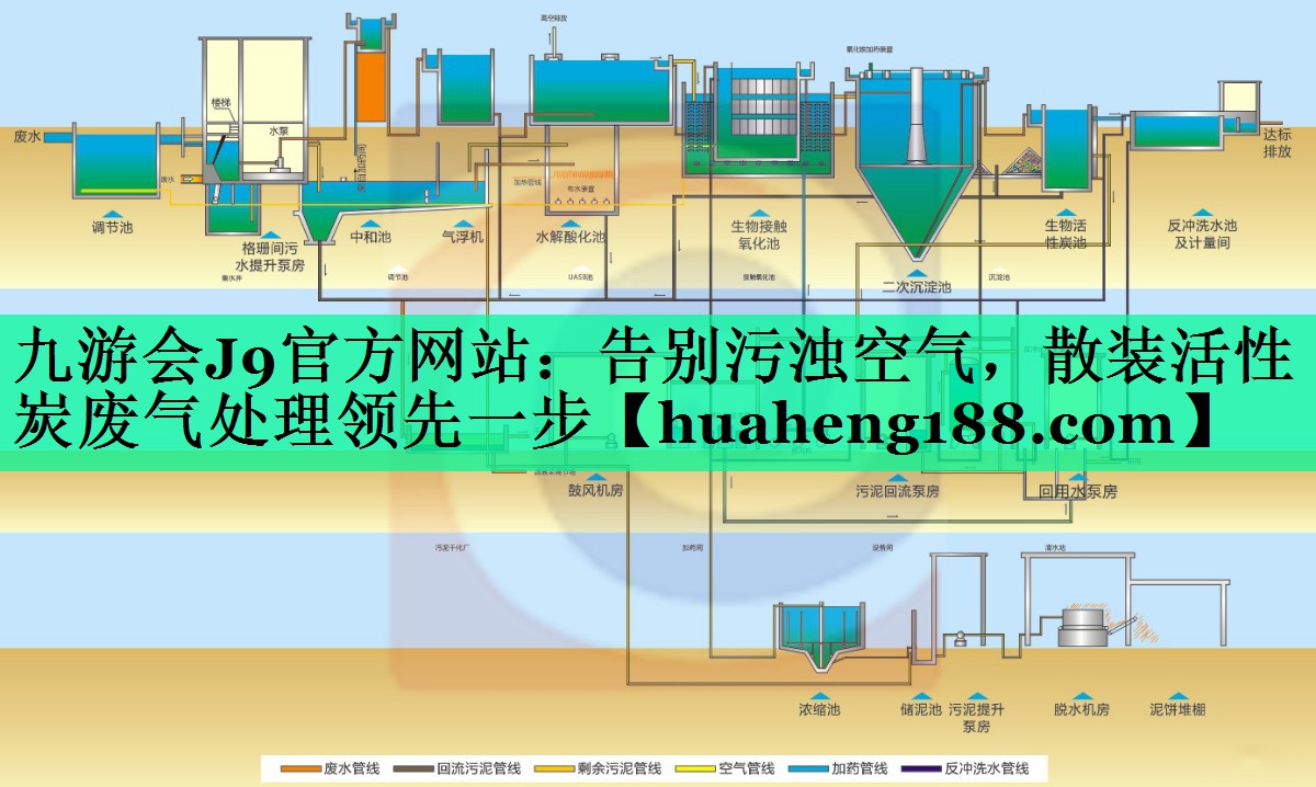 <strong>九游会J9官方网站：告别污浊空气，散装活性炭废气处理领先一步</strong>