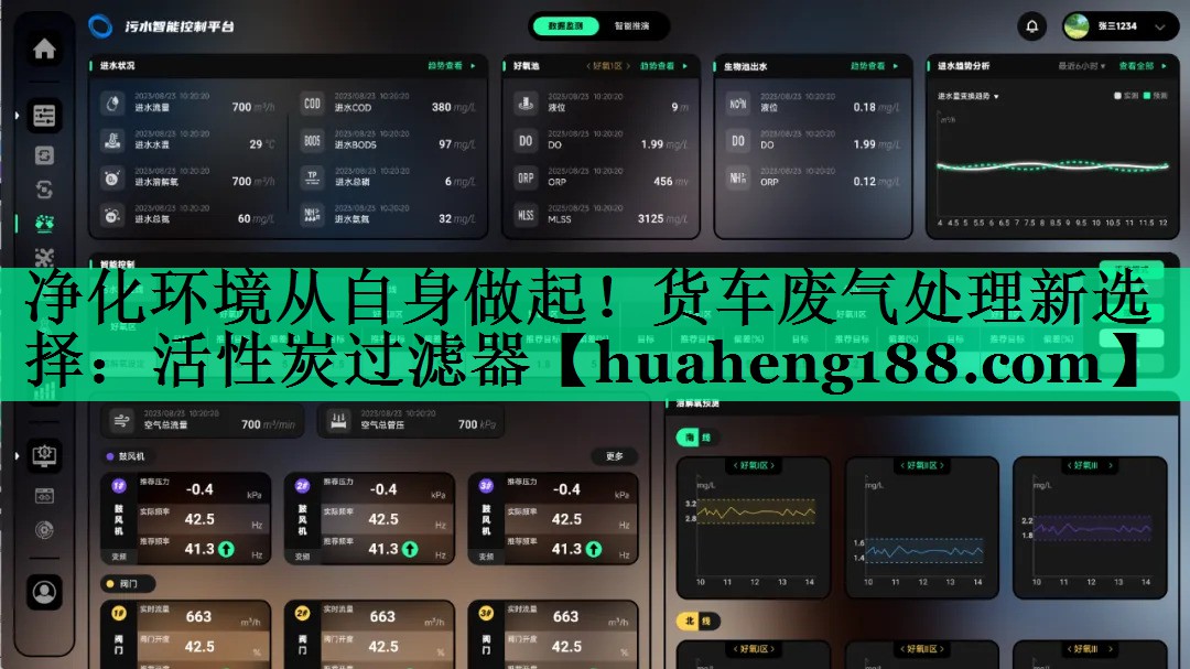 净化环境从自身做起！货车废气处理新选择：活性炭过滤器