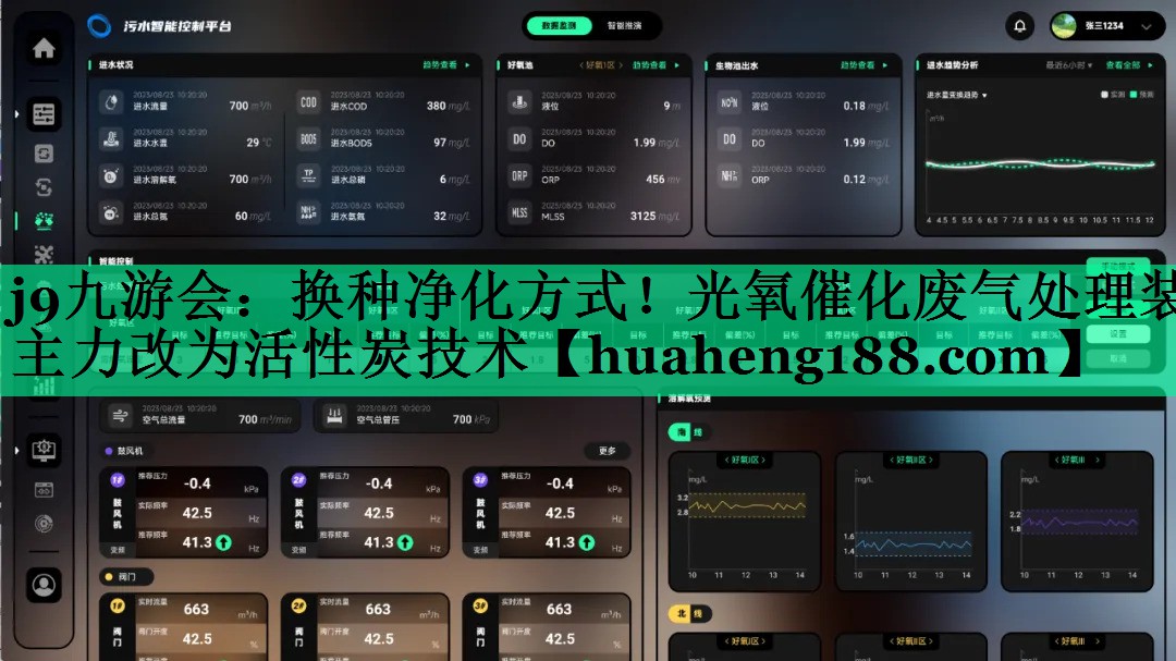 换种净化方式！光氧催化废气处理装主力改为活性炭技术