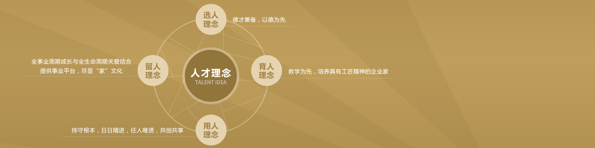 ob电竞·(中国游)电子竞技平台
