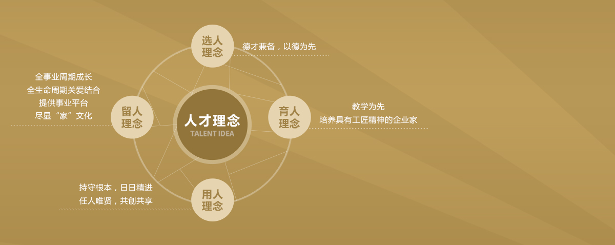ob电竞·(中国游)电子竞技平台