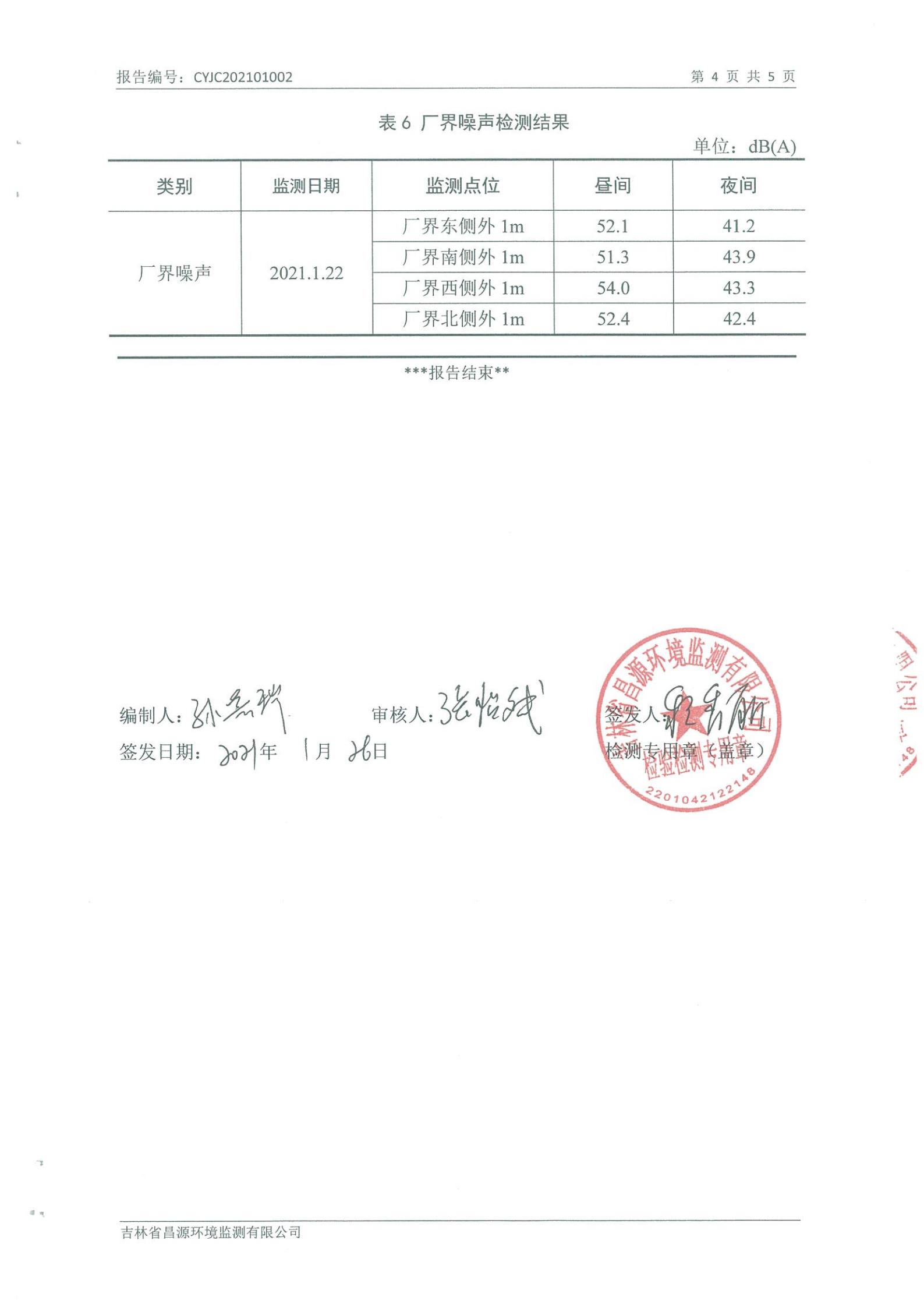 (ob电竞供热)自行监测汇报_03.jpg (ob电竞供热)自行监测汇报_03.jpg